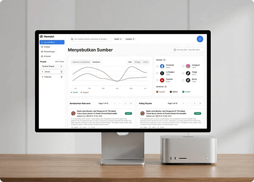 Hemdal Sentimen Analysis - image 1